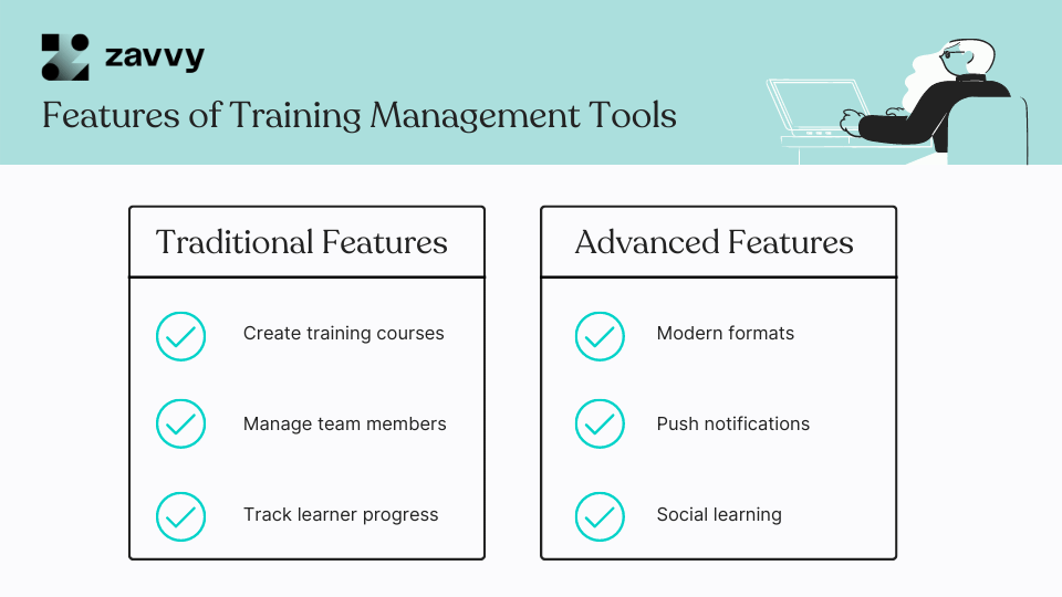 How to Use a Training Management System For Snackable, Spaced Learning
